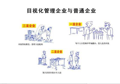 工廠車(chē)間目視化生產(chǎn)管理看板解決方案 科技賦能，提升管理效能