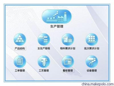 深度解析 售易飛ERP系統(tǒng)——大型企業(yè)邁向高效管理與咨詢升級的利器